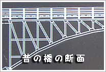 現在の橋の断面