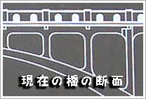 現在の橋の断面
