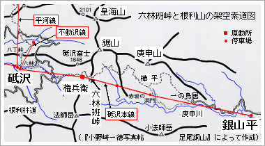 六林班峠と根利山の架空索道図