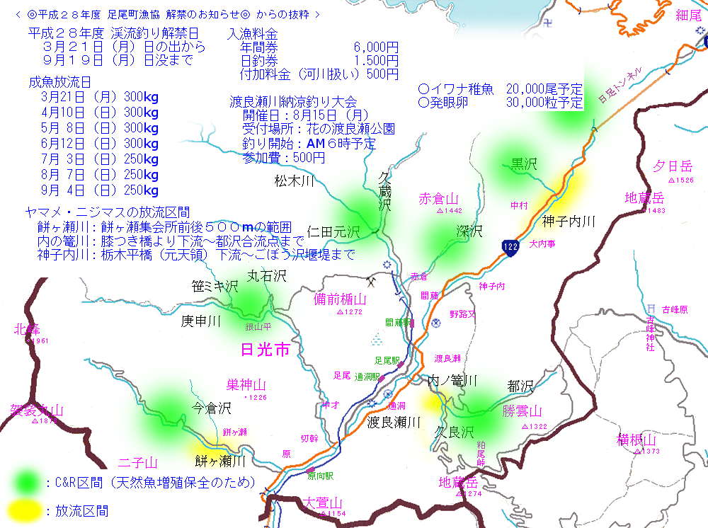28Nxւ̂m点