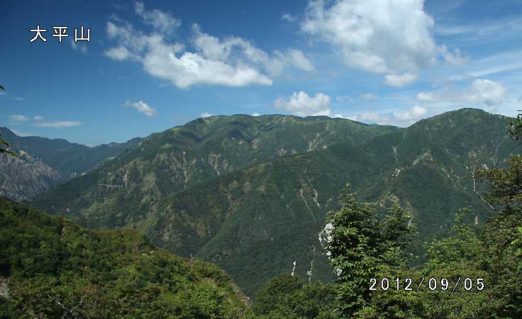 大平山